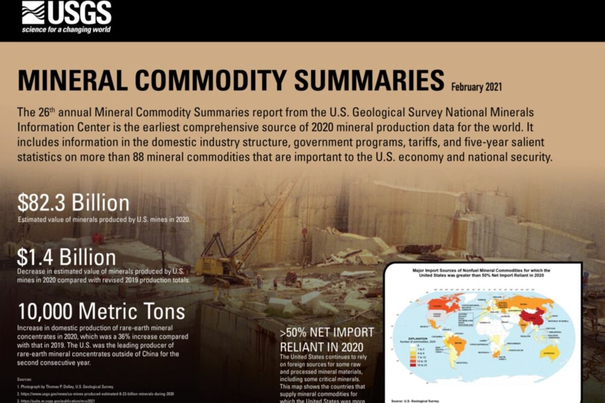 critical%20minerals%20risk%20assessment%20economic%20national%20security%20metals%20rare%20earths