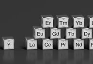 Rare earth elements 15 lanthanides yttrium and scandium