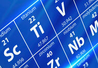Periodic table showing scandium, titanium, niobium, and other critical minerals.