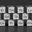 Rare earths include 15 individual elements found on the periodic table.