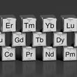 Rare earth elements periodic table US Department of Energy investment