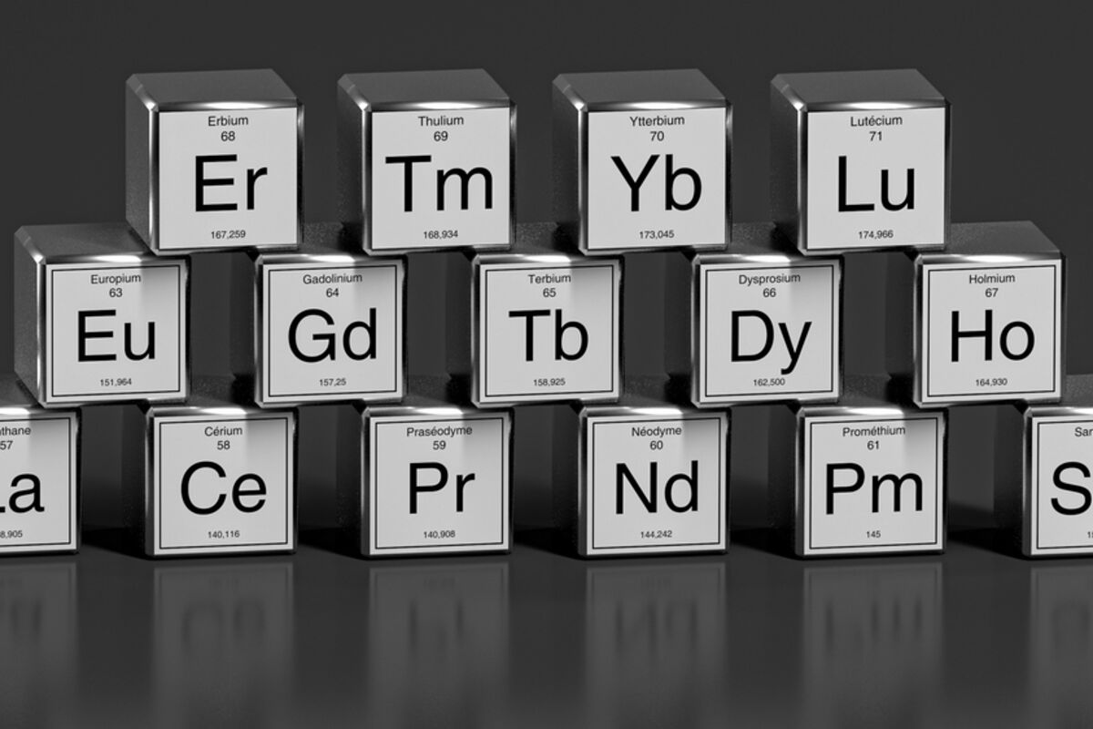 Rare earth elements REEs lanthanides periodic table