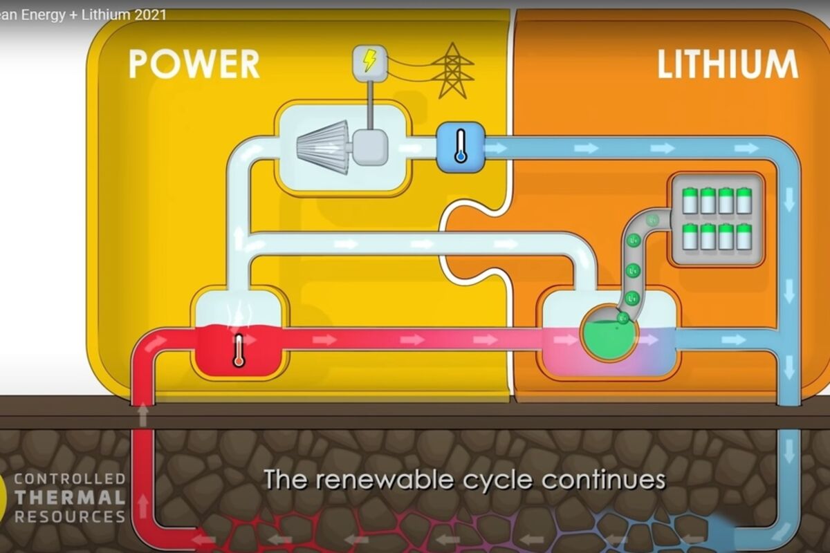 Video%20of%20the%20geothermal%20brine%20lithium%20extraction%20and%20power%20generation%20process%2E