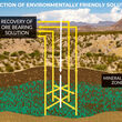 In situ gold recovery with Enviroleach formula Nevada New Mexico