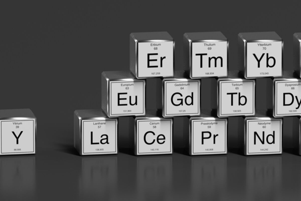 Rare earth elements REE lanthanide series metals periodic table
