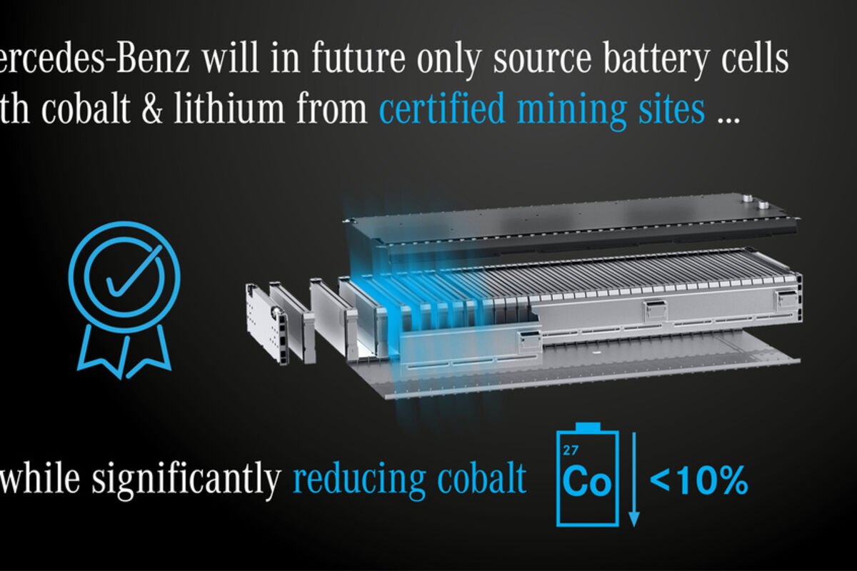 EV%20lithium%2Dion%20batteries%20Fair%20Cobalt%20Alliance%20Markus%20Sch%C3%A4fer%20OECD%20IRMA