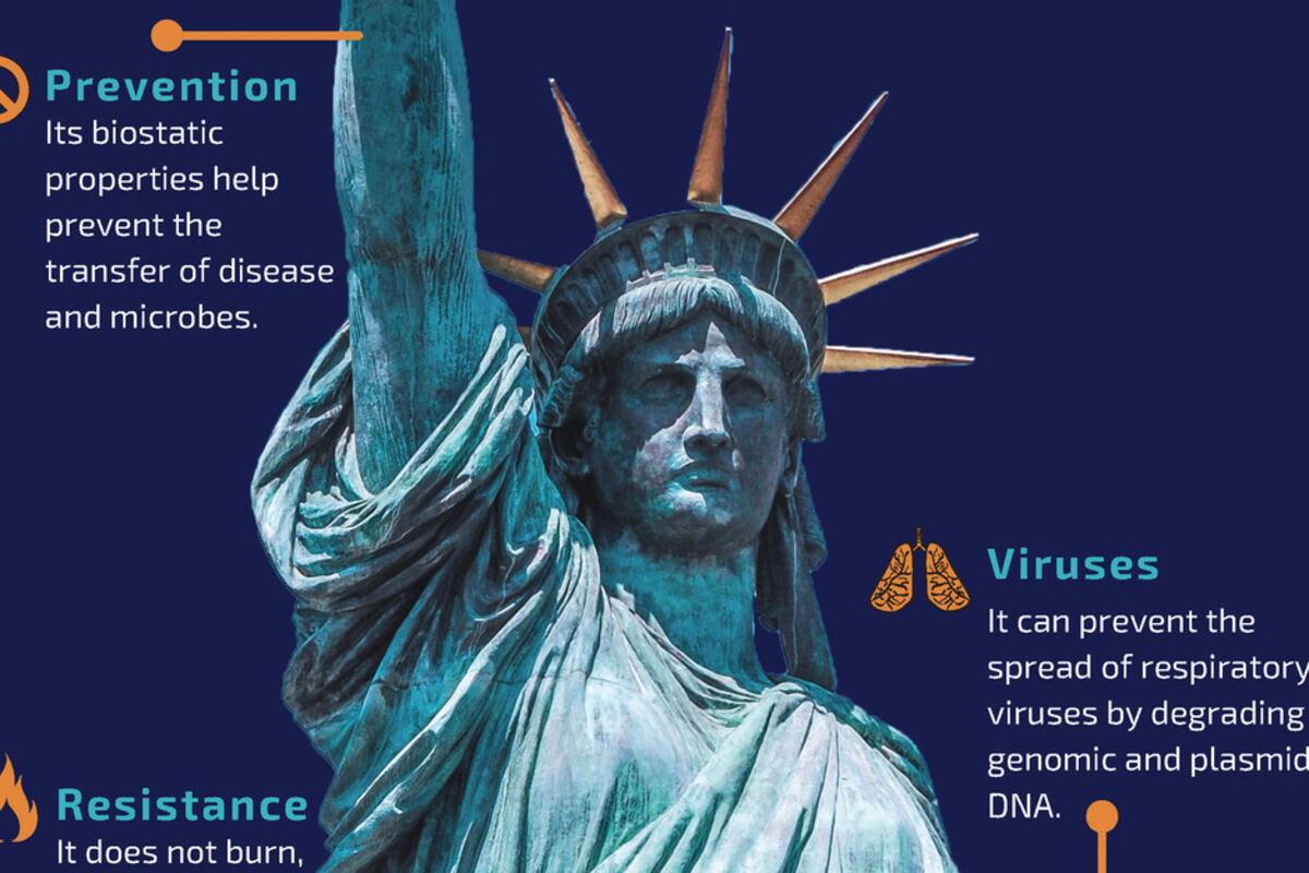 Statue%20of%20Liberty%20antimicrobial%20copper%20Covid%2019%20antivirus%20hospitals