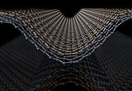 perfect graphene Center for Multidimensional Carbon Materials graphene