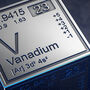 vanadium redox flow batteries electrolyte US Vanadium Holding Company Arkansas